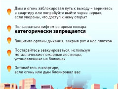 При пожаре в высотном здании